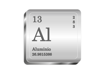tabla periódica de aluminio
